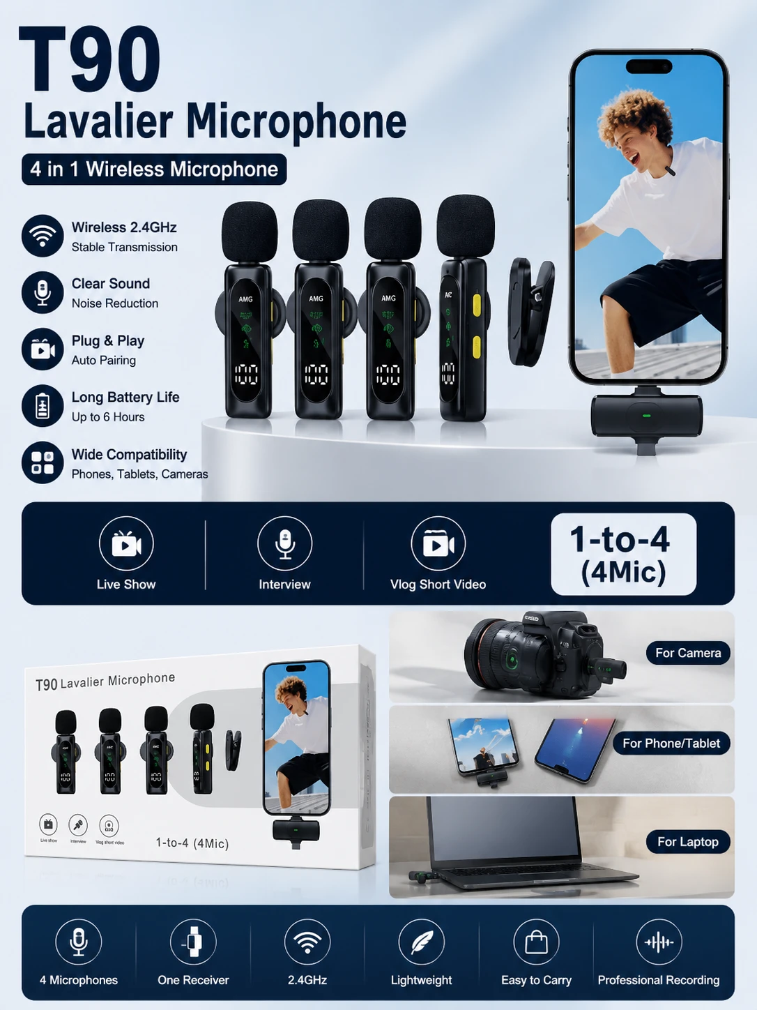 Product