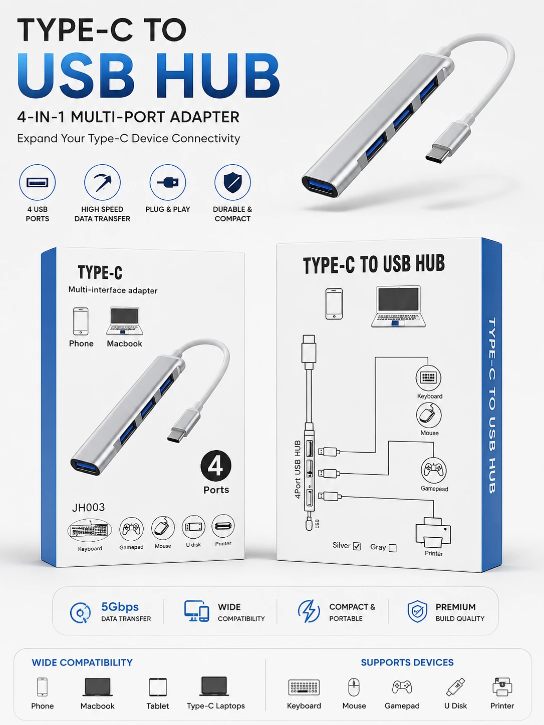 4 Port Type-C to USB 3.0 Hub